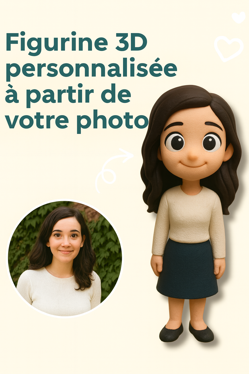 Votre Figurine 3D Personnalisée à Partir d’une Photo